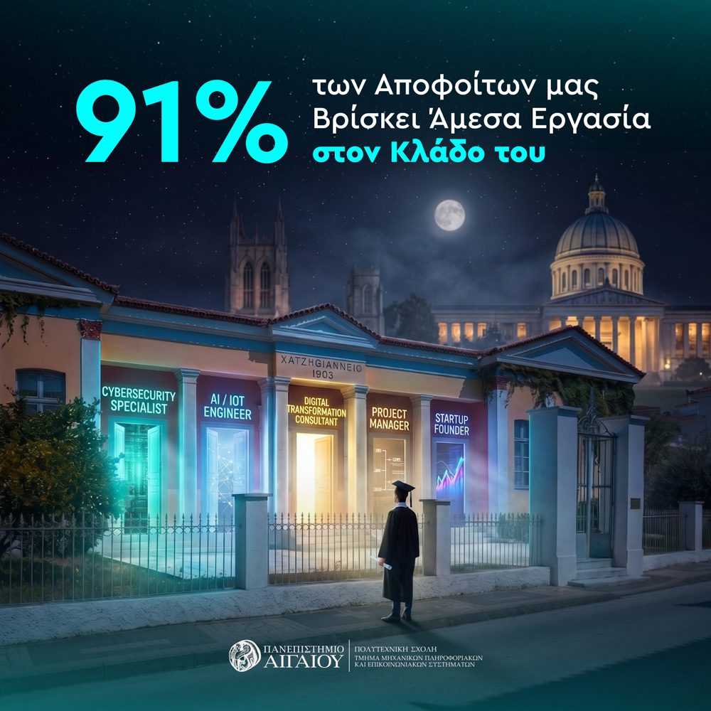 Informatics Postgraduate Programs, University of the Aegean banner